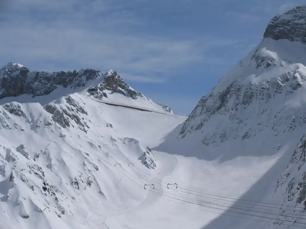 Sella Nevea - Kanin